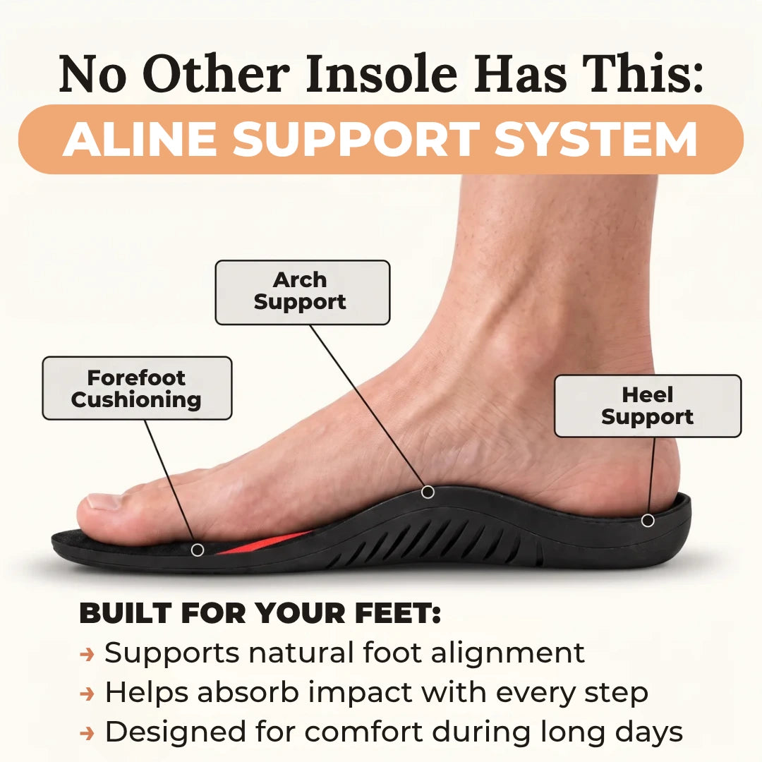 Advanced Arch Support Insoles