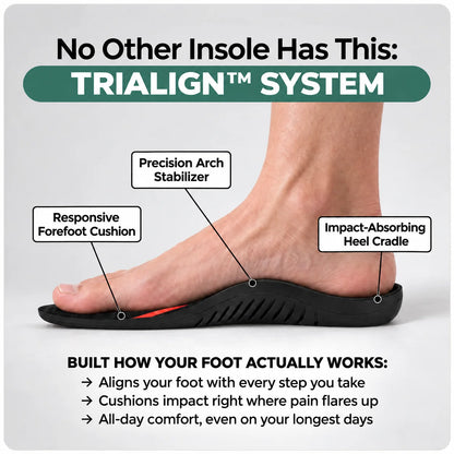 Pro Arch Support Insoles (Short form)