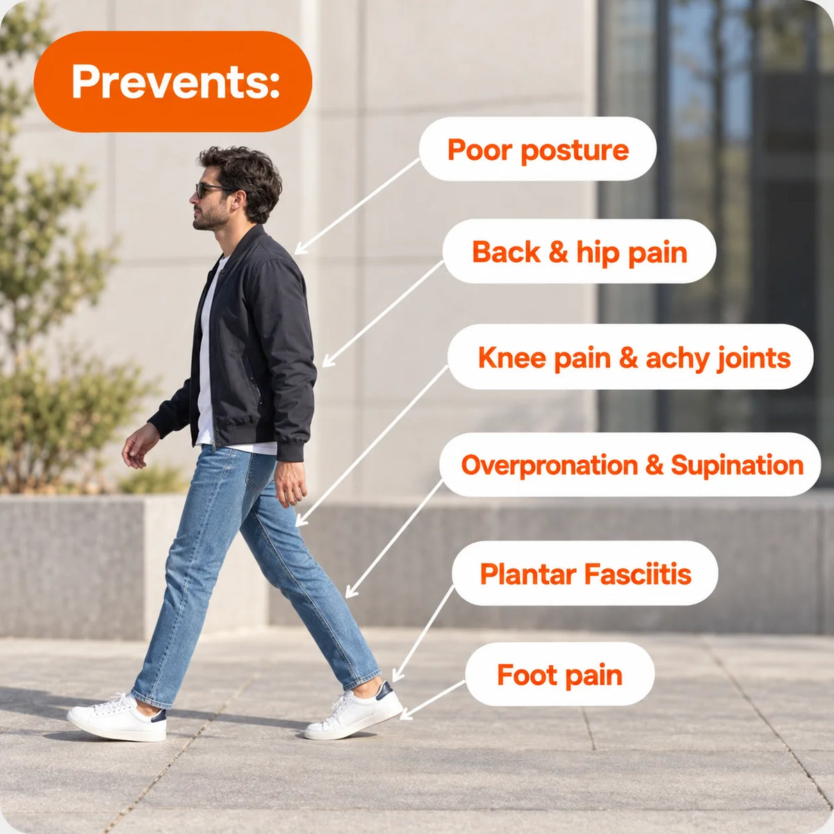 Pro Arch Support Insoles