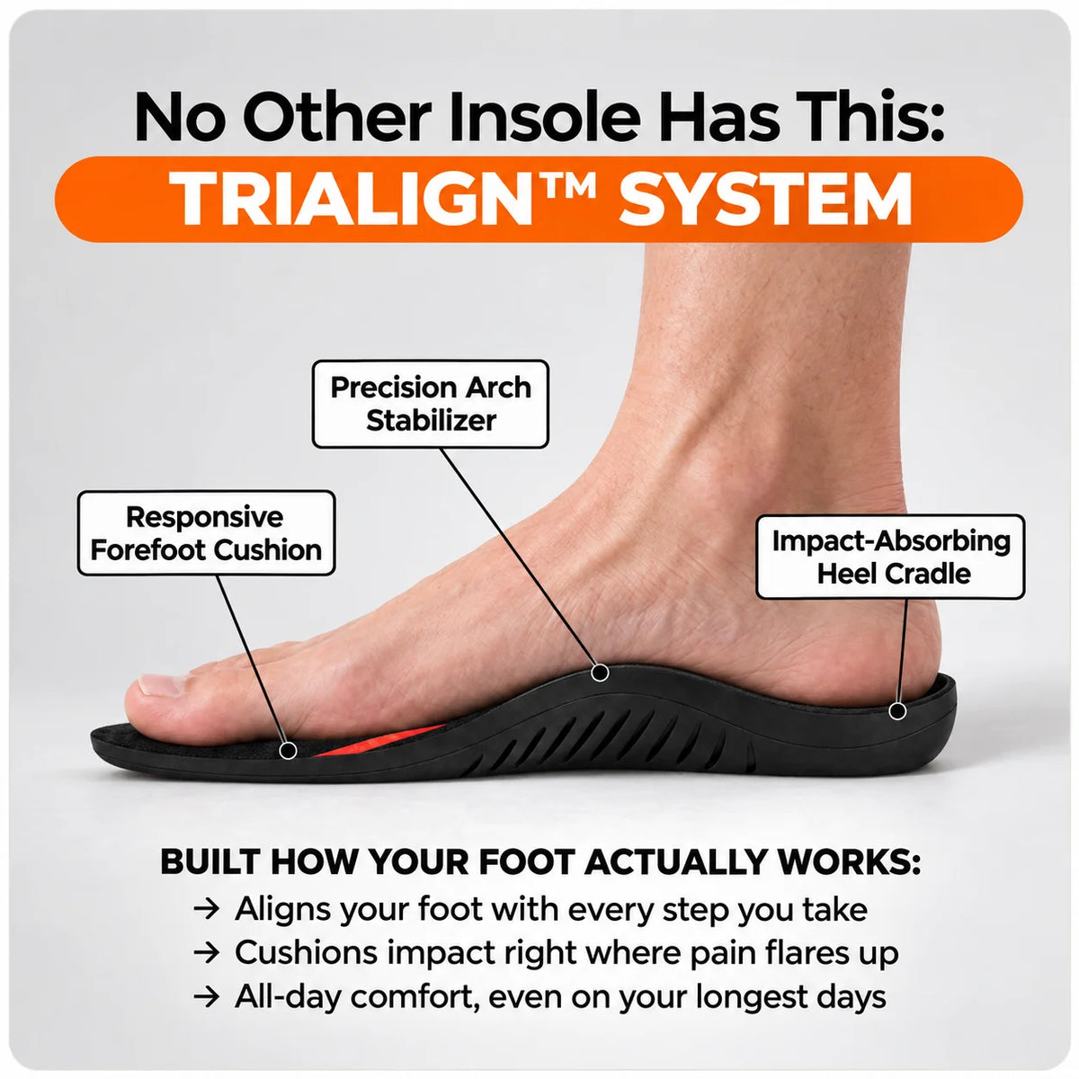 Pro Arch Support Insoles