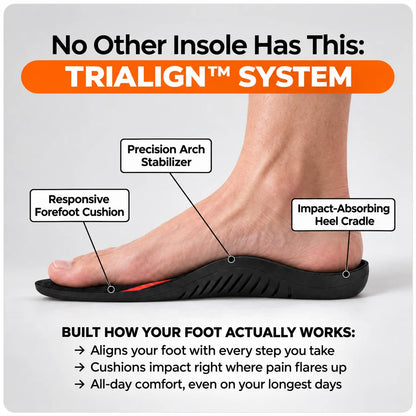 Pro Arch Support Insoles